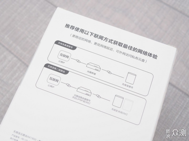 支持WIFI6，还可薅羊毛的路由-无线宝·鲁班 _新浪众测