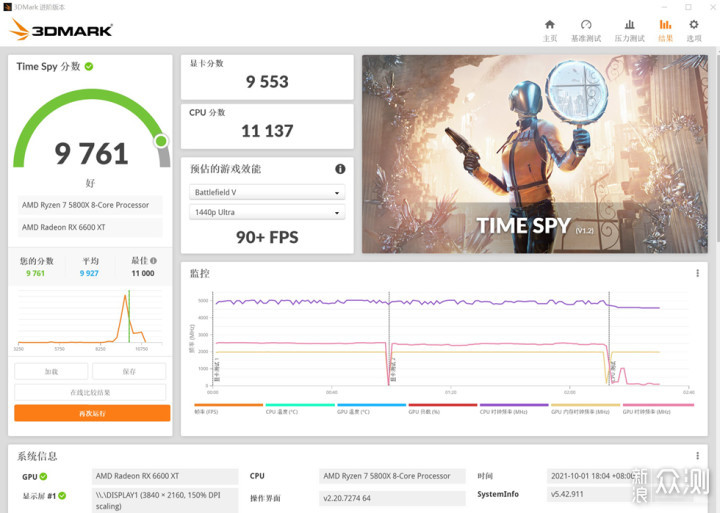 安钛克DF700Flux装机分享-5800X+X570S+6600XT_新浪众测