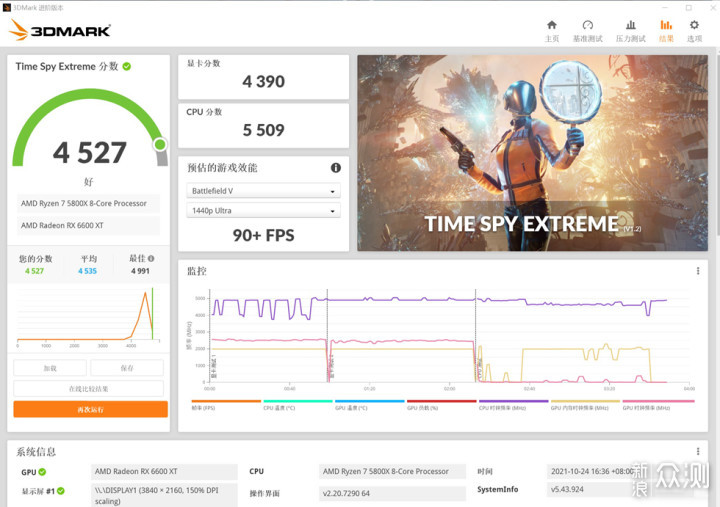 频三 光愈2 装机作业分享-5800X+B550M+6600XT_新浪众测