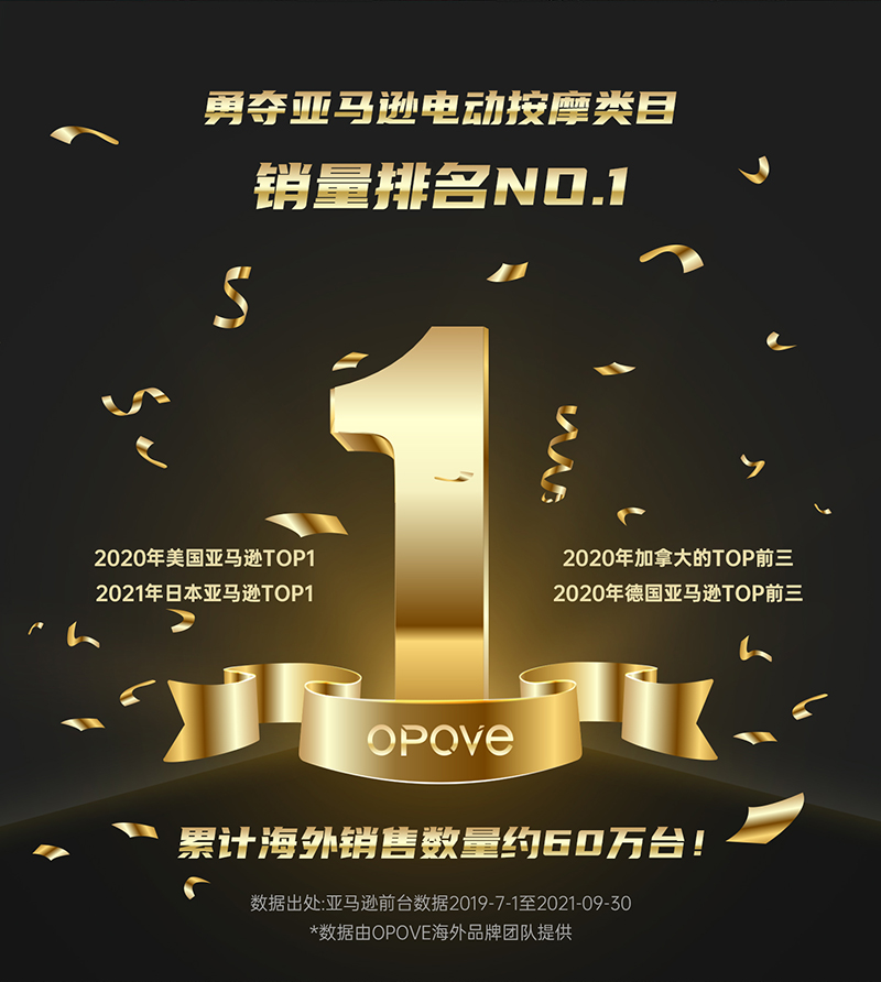 OPOVE APEX筋膜枪免费试用,评测