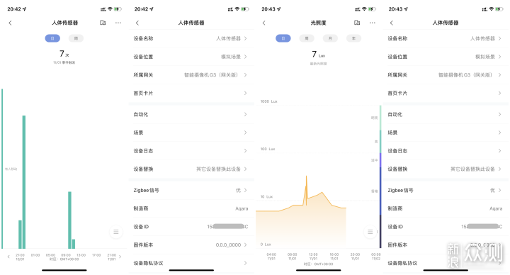 多平台智能家居新体验~Aqara全屋智能妙控套装_新浪众测