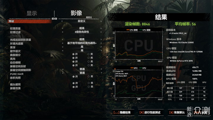 全面分析与建议，十二代酷睿平台怎么选？_新浪众测