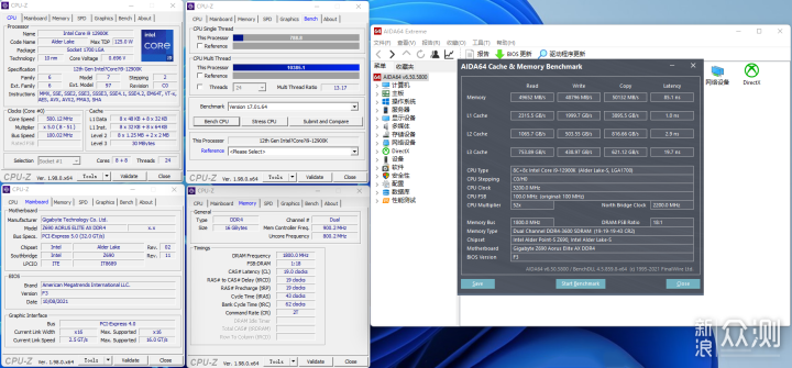 高性能变生产力，高带宽DDR5带飞十二代酷睿_新浪众测
