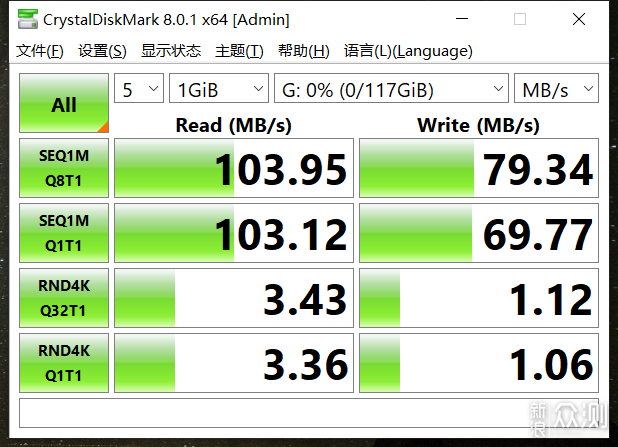 多设备协同办公好帮手——斐数PHIXERO高速U盘_新浪众测