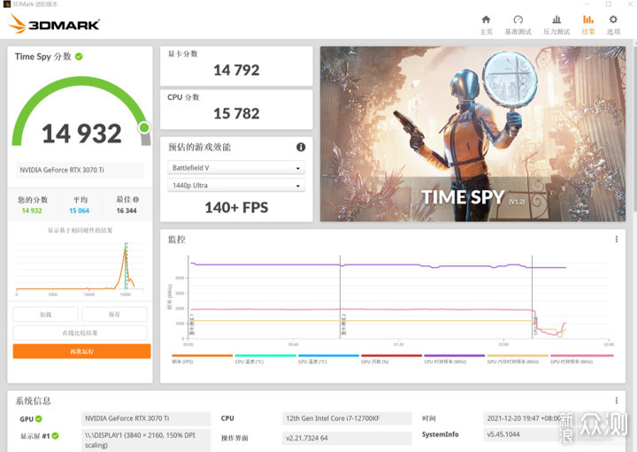 127KF+Z690刀锋钛+3070TI-联力O11EVO装机分享_新浪众测