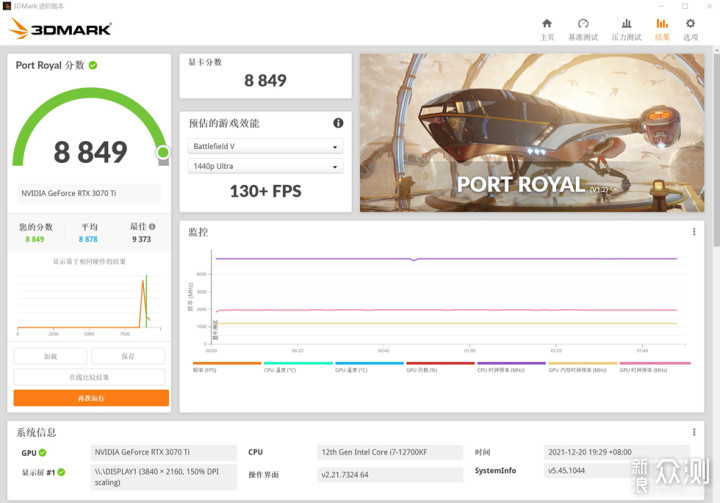 127KF+Z690刀锋钛+3070TI-联力O11EVO装机分享_新浪众测