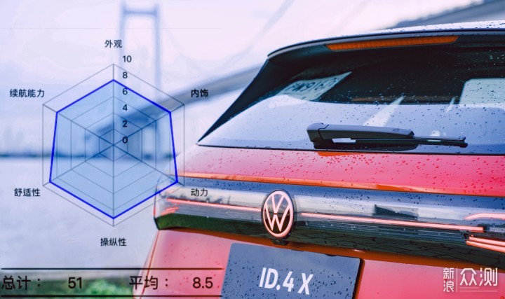 老车主能无缝对接的新能源汽车——大众ID.4X_新浪众测