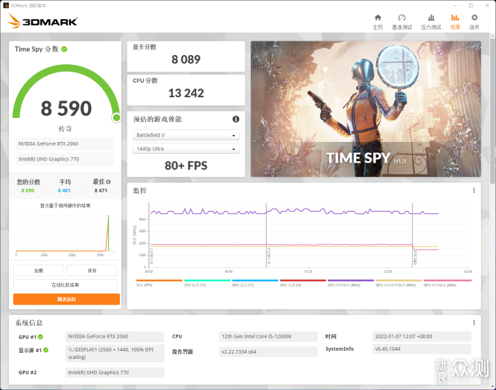 影驰RTX 2060 12GB大将MAX OC显卡性能实测_新浪众测