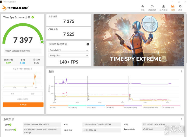 127KF+Z690刀锋钛+3070TI-联力O11EVO装机分享_新浪众测