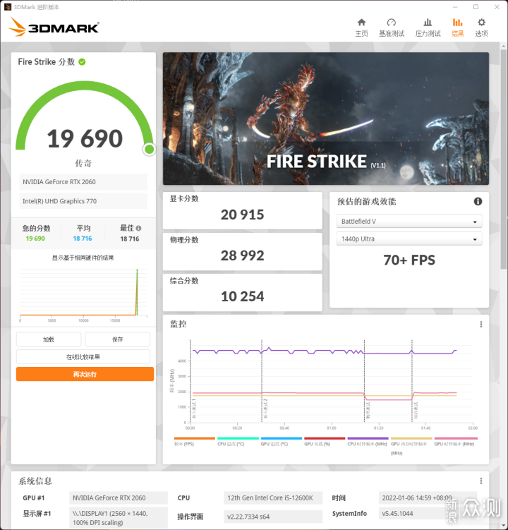 影驰RTX 2060 12GB大将MAX OC显卡性能实测_新浪众测