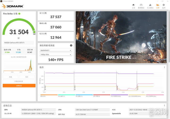 127KF+Z690刀锋钛+3070TI-联力O11EVO装机分享_新浪众测