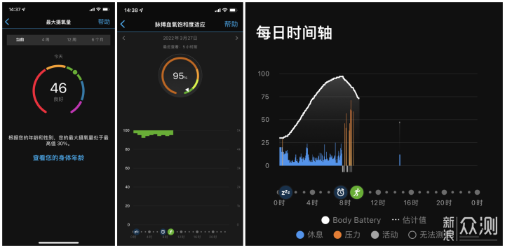 佳明本能instinct 2智能运动手表深度测评_新浪众测