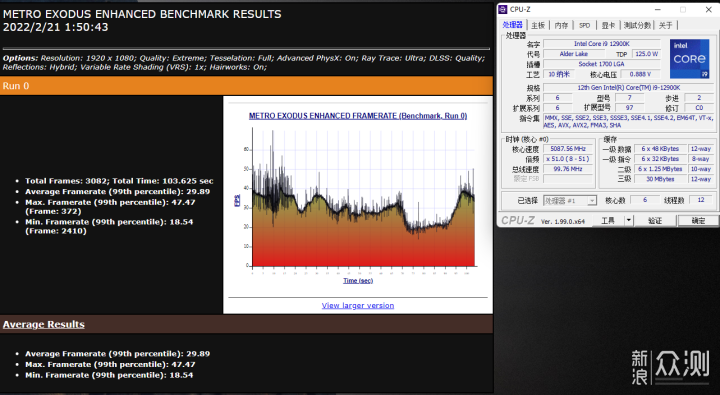 买对不买贵，RTX3050配啥U，我用实测告诉你_新浪众测