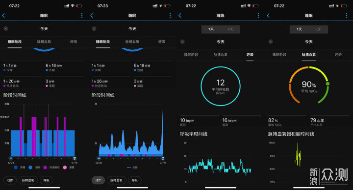 GarminMove Sport—感受运动与时尚的平衡之美_新浪众测