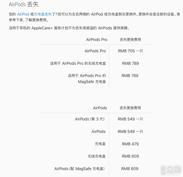 经验帖｜花一个AirPods 的钱，用了三个新的。_新浪众测