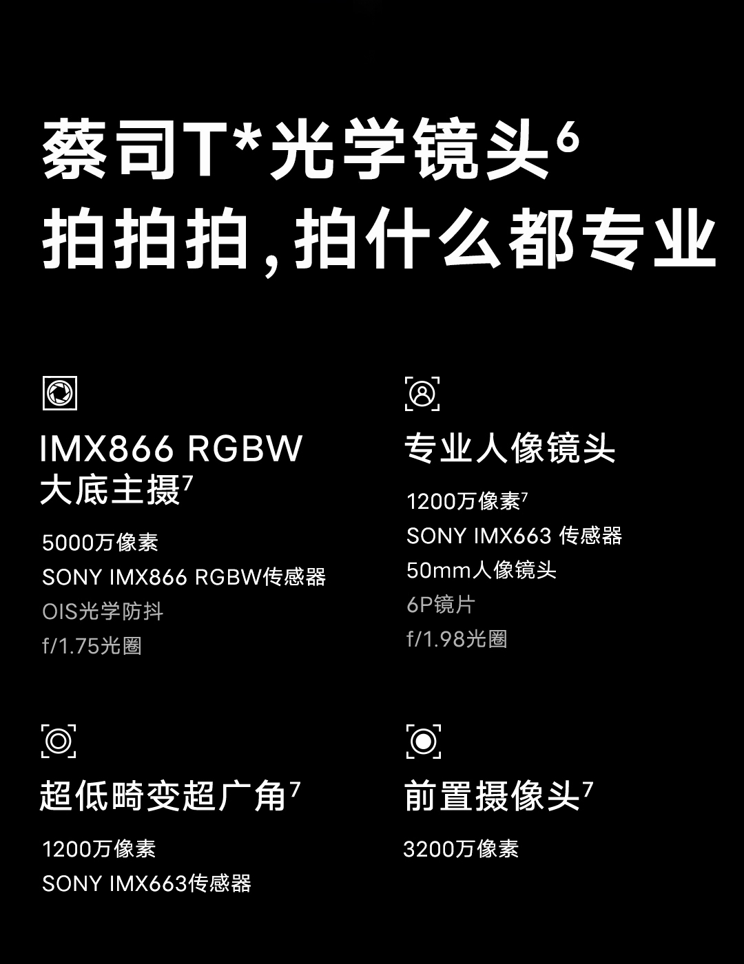 vivo X80免费试用,评测