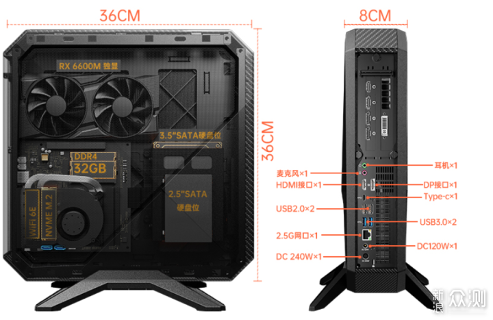 5900HX迷你主机_新浪众测