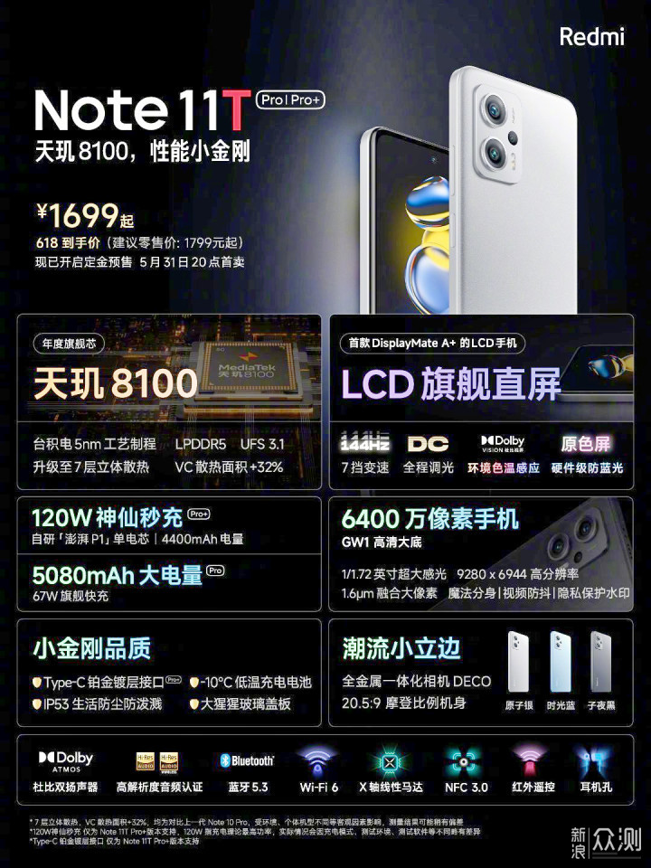 Redmi Note11T Pro系列：1小时销量破27万台_新浪众测