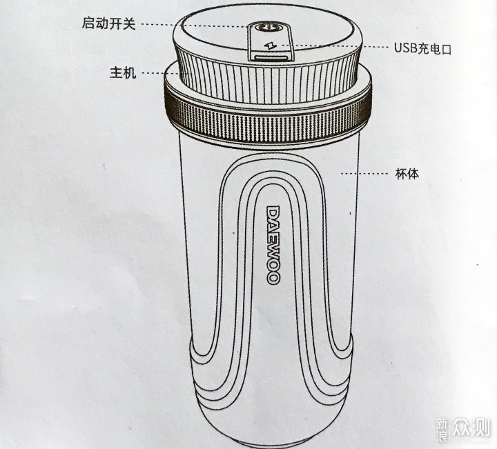 来杯纯果蔬汁，让你冰爽一夏--大宇榨汁机体验_新浪众测