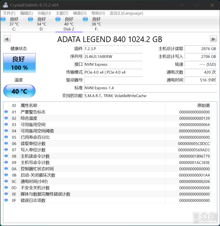 1.6K的5800X值得入手吗，搭X570带6950 XT实测_新浪众测