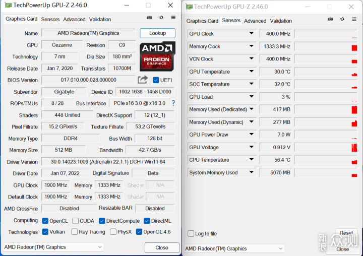 拒绝独显溢价，AMD 5600G性价比装机方案_新浪众测