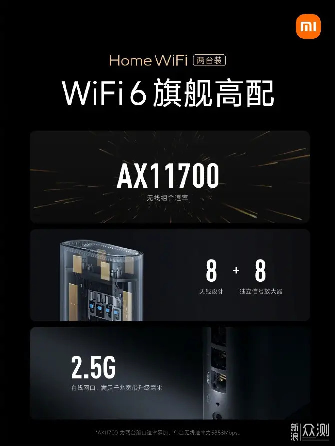 小米HomeWiFi路由器不止性能智能生态更进一步_新浪众测