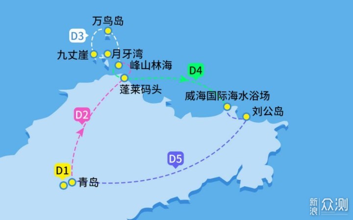 下半年去哪旅游? 来这25处小众的清爽旅行地！_新浪众测