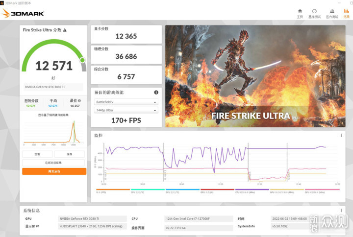 三变金刚—B660I+3080TI，追风者SHIFT XT装机_新浪众测