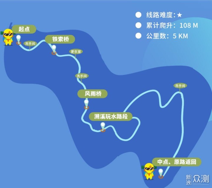 下半年去哪旅游? 来这25处小众的清爽旅行地！_新浪众测