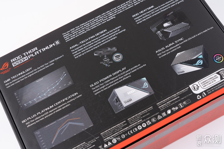 ROG信仰动力—雷神二代1200W白金电源开箱分享_新浪众测