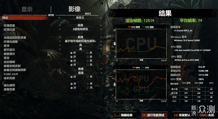 紫衫龙王—刀锋钛+3080PGF+银欣星斗H1装机秀_新浪众测