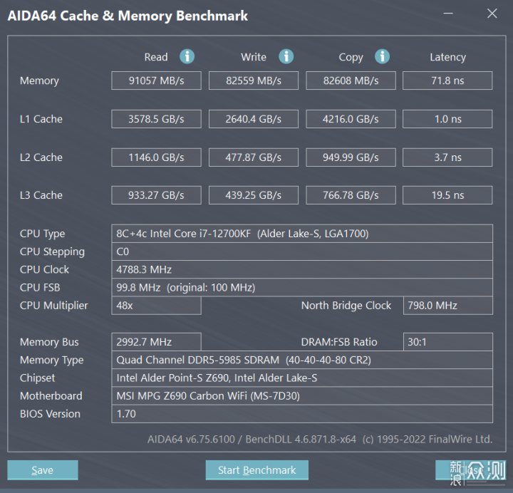 DDR5降价后值得买吗？对比高频DDR4数据告诉你_新浪众测