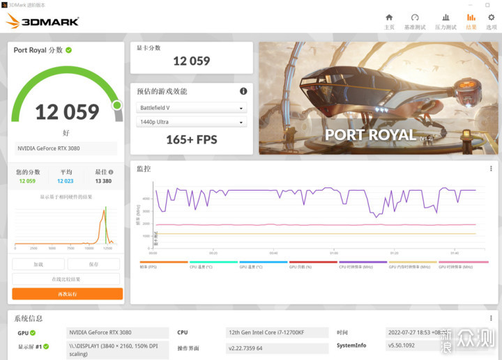 紫衫龙王—刀锋钛+3080PGF+银欣星斗H1装机秀_新浪众测