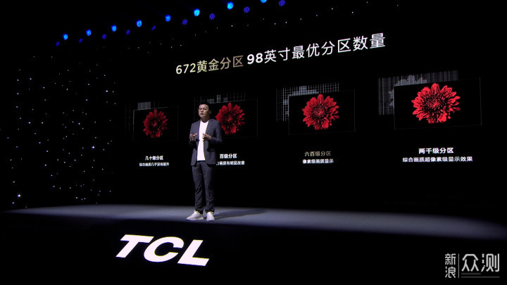 TCL 98Q10G：售价超2万，但“挺香”？_新浪众测