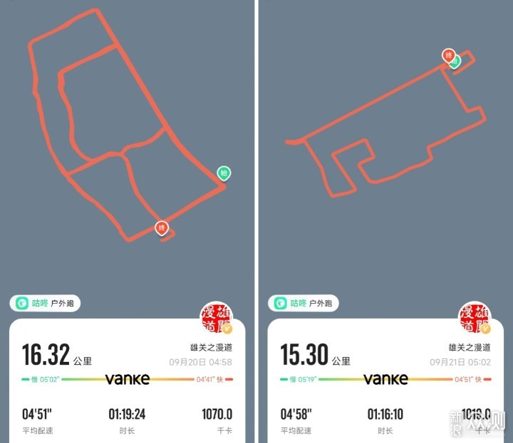 初入运动圈的选择：咕咚F1轻运动健跑鞋_新浪众测