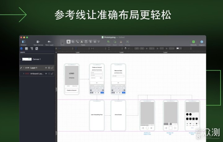 OmniGraffle-规划、绘图、写代码_新浪众测