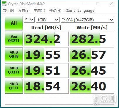 它看起来像是SSD伪装的，ORICO快闪U盘体验_新浪众测