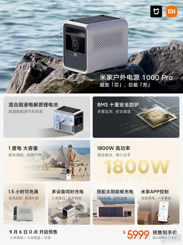 盘点小米9月上新的一些智能家居新品_新浪众测