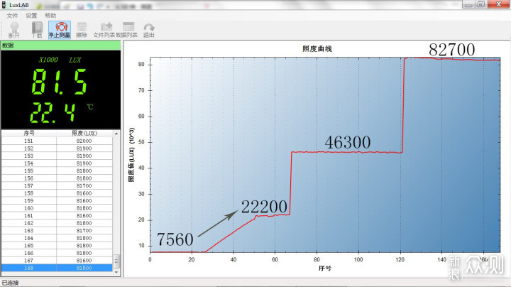 强光不刺眼、夜骑更安全：迈极炫SF1800车灯_新浪众测