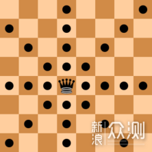 国际象棋（西洋棋）如何玩？这一篇讲透彻了_新浪众测