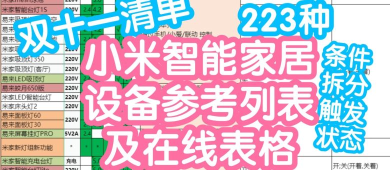 人気激安 冷やし虫家2台(2022.2.21追記) 虫類用品 - www.posejdon.rs