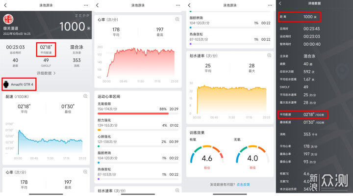 Amazfit跃我GTR4商务运动智能手表来了_新浪众测