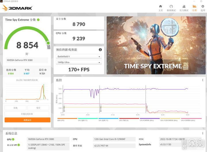 Mr White——华硕B660G+白猛禽+AP201装机分享_新浪众测