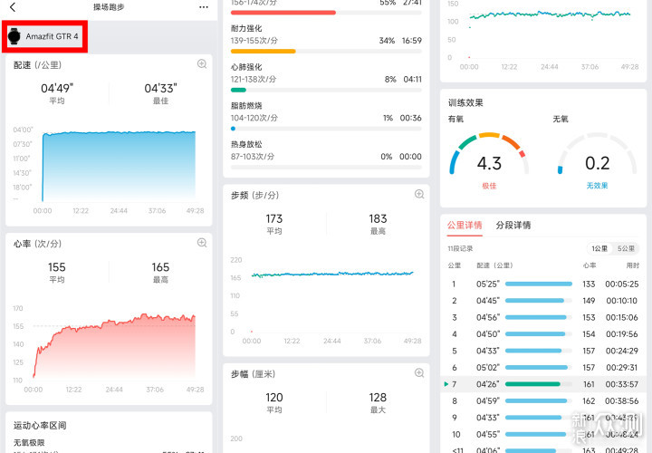 Amazfit跃我GTR4商务运动智能手表来了_新浪众测