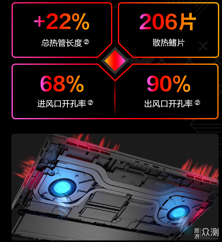 165Hz高刷，暗影精灵8PRO演绎新一代游戏本_新浪众测