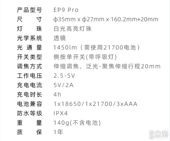 凯瑞兹EP9 Pro变焦强光战术手电体验测评_新浪众测