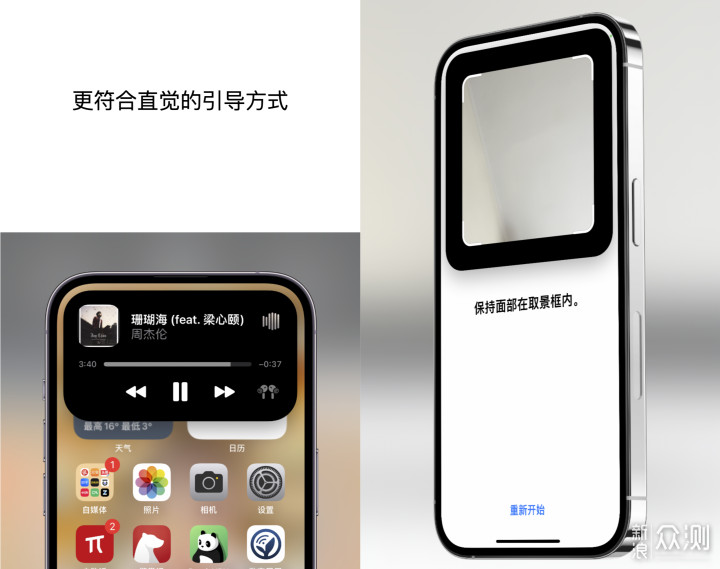 iPhone 14 Pro 深度报告，寻找你的数码周期_新浪众测