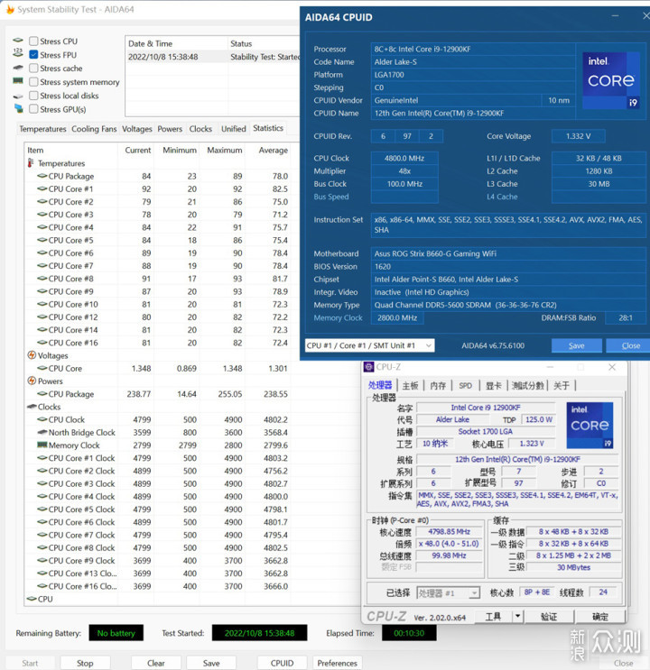 Mr White——华硕B660G+白猛禽+AP201装机分享_新浪众测