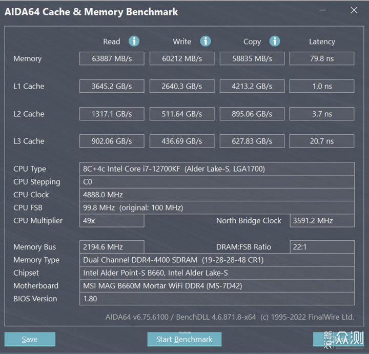 宇瞻Apacer NOX 暗黑马甲 DDR4 4000开箱简测_新浪众测