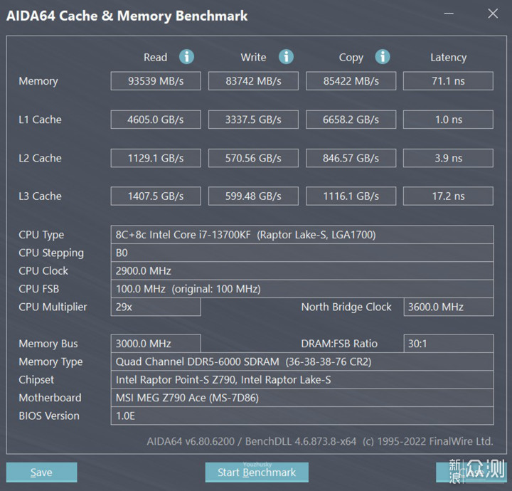 微星MEG Z790 ACE 战神主板开箱简析_新浪众测